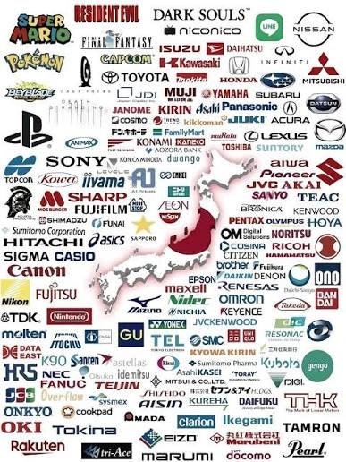 Brand